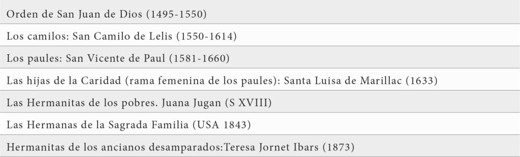 Geriatría y Cuidados Paliativos